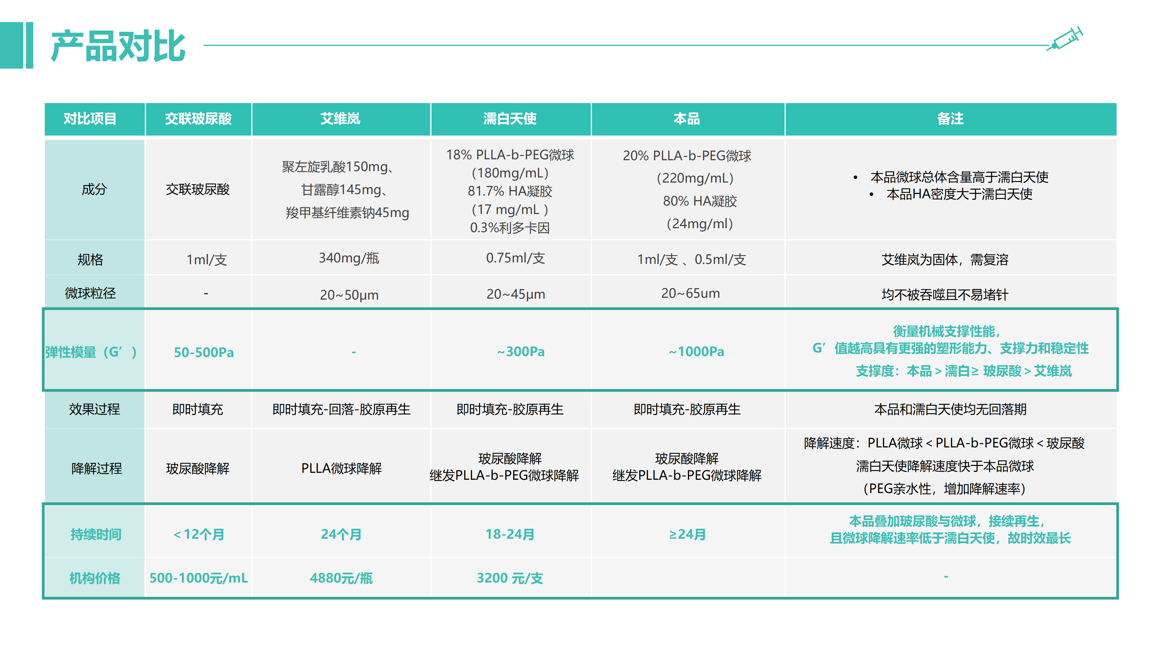 3-濡白少女-产品介绍_09.png