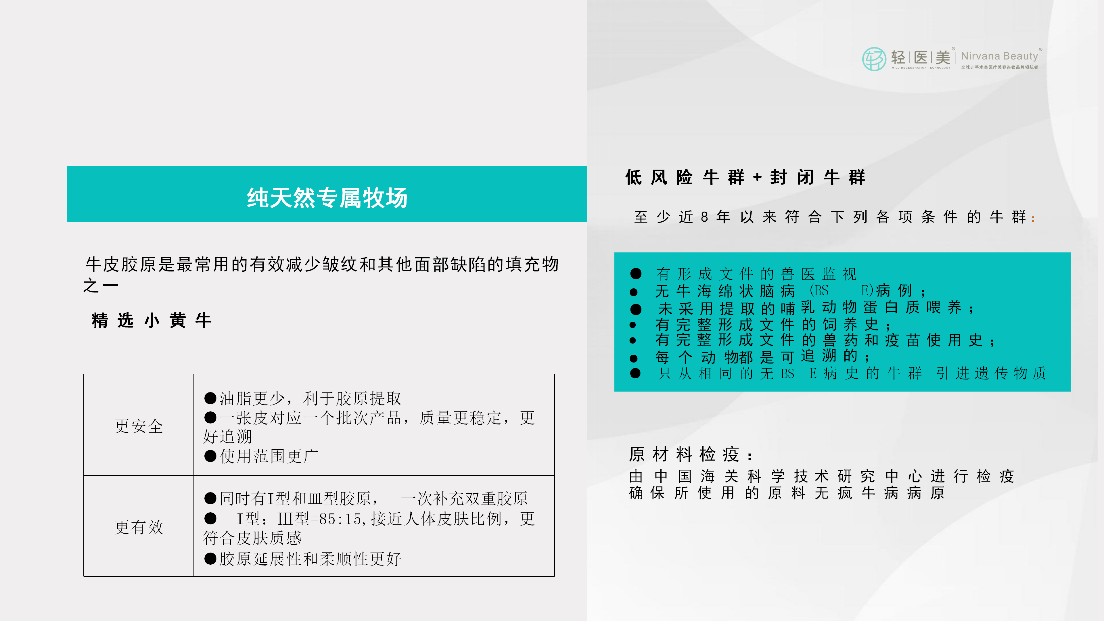 5-轻医美活性胶原系列产品_16.png
