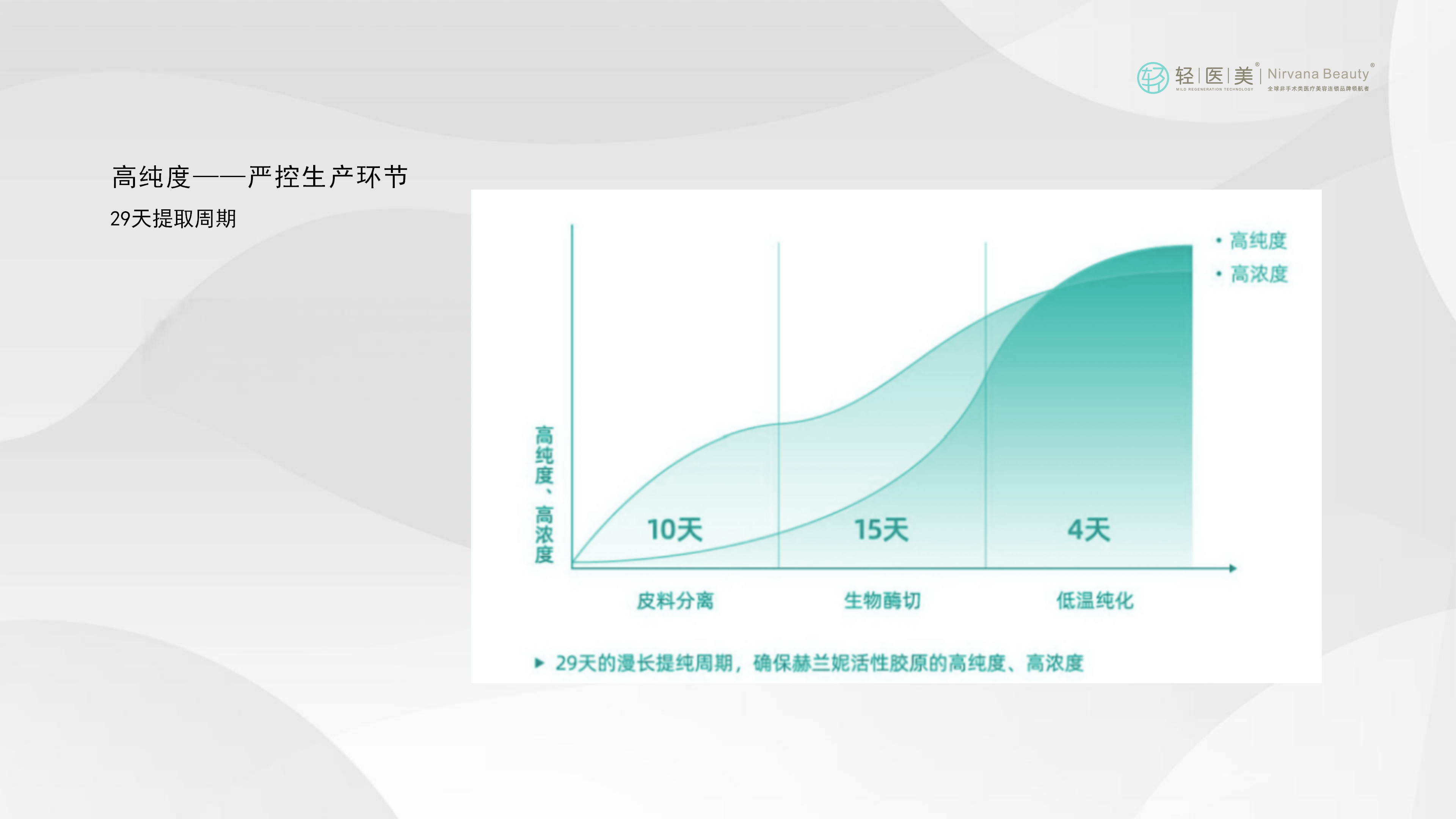 5-轻医美活性胶原系列产品_20.png