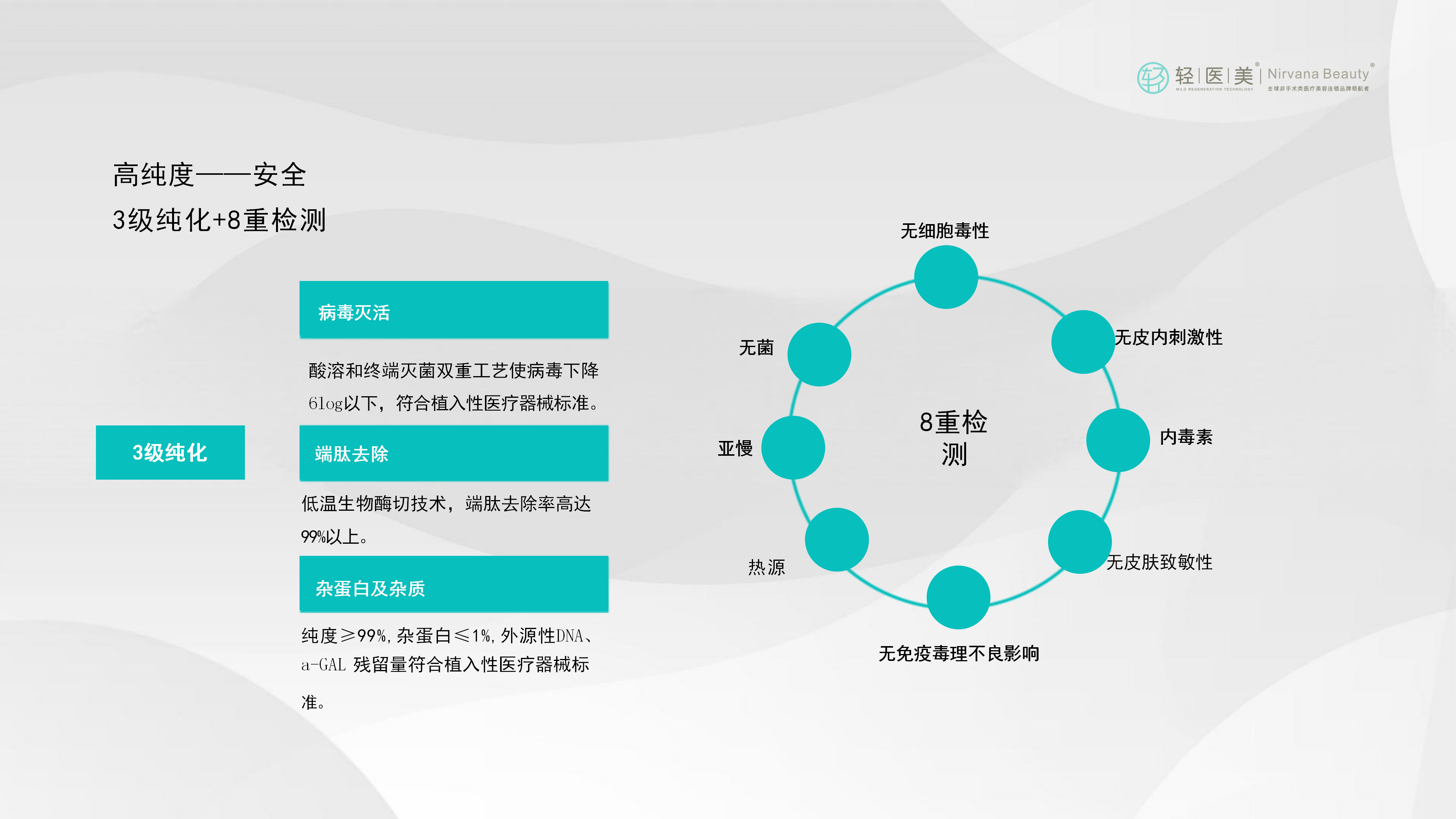 5-轻医美活性胶原系列产品_18.png
