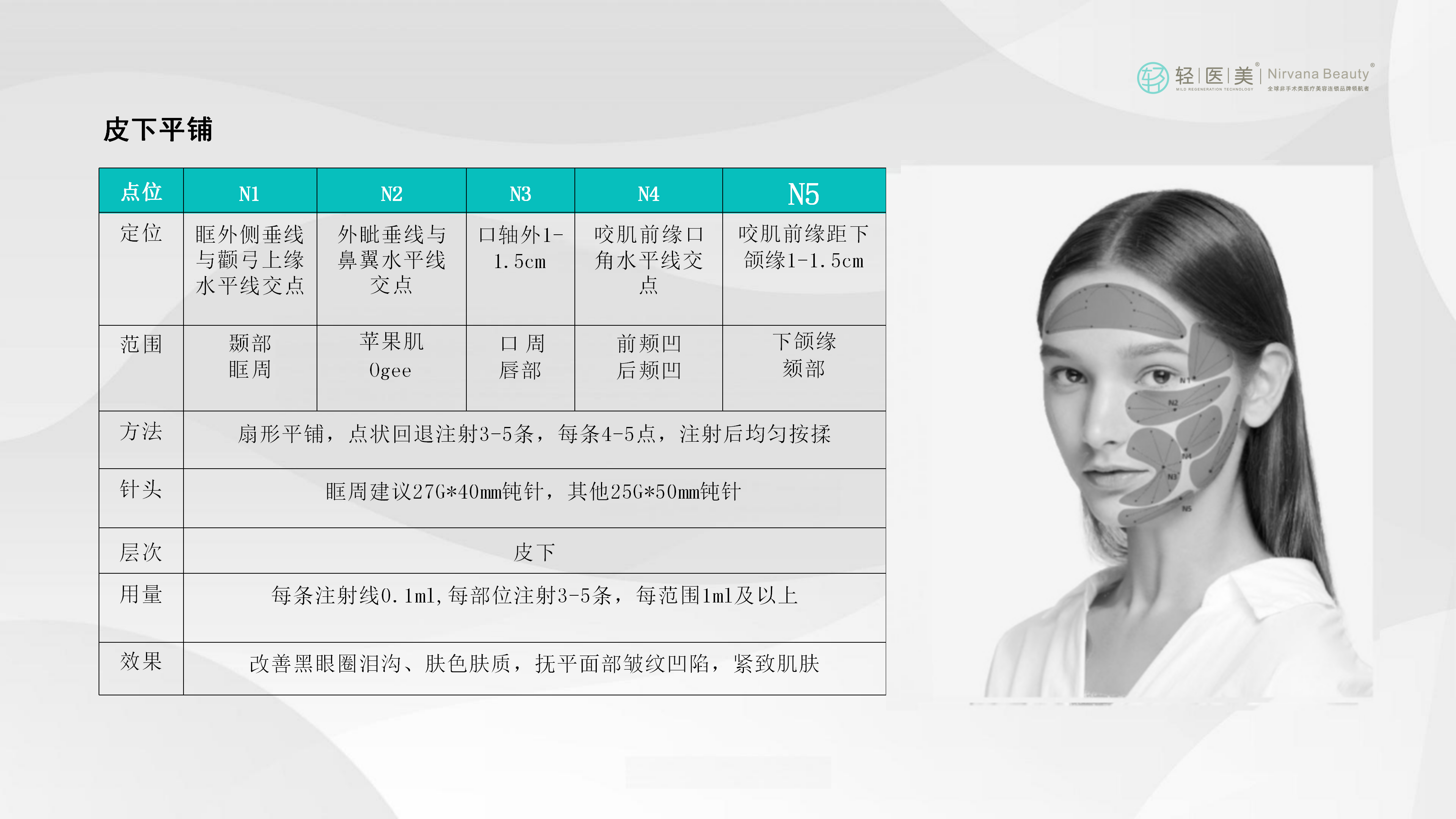 5-轻医美活性胶原系列产品_40.png