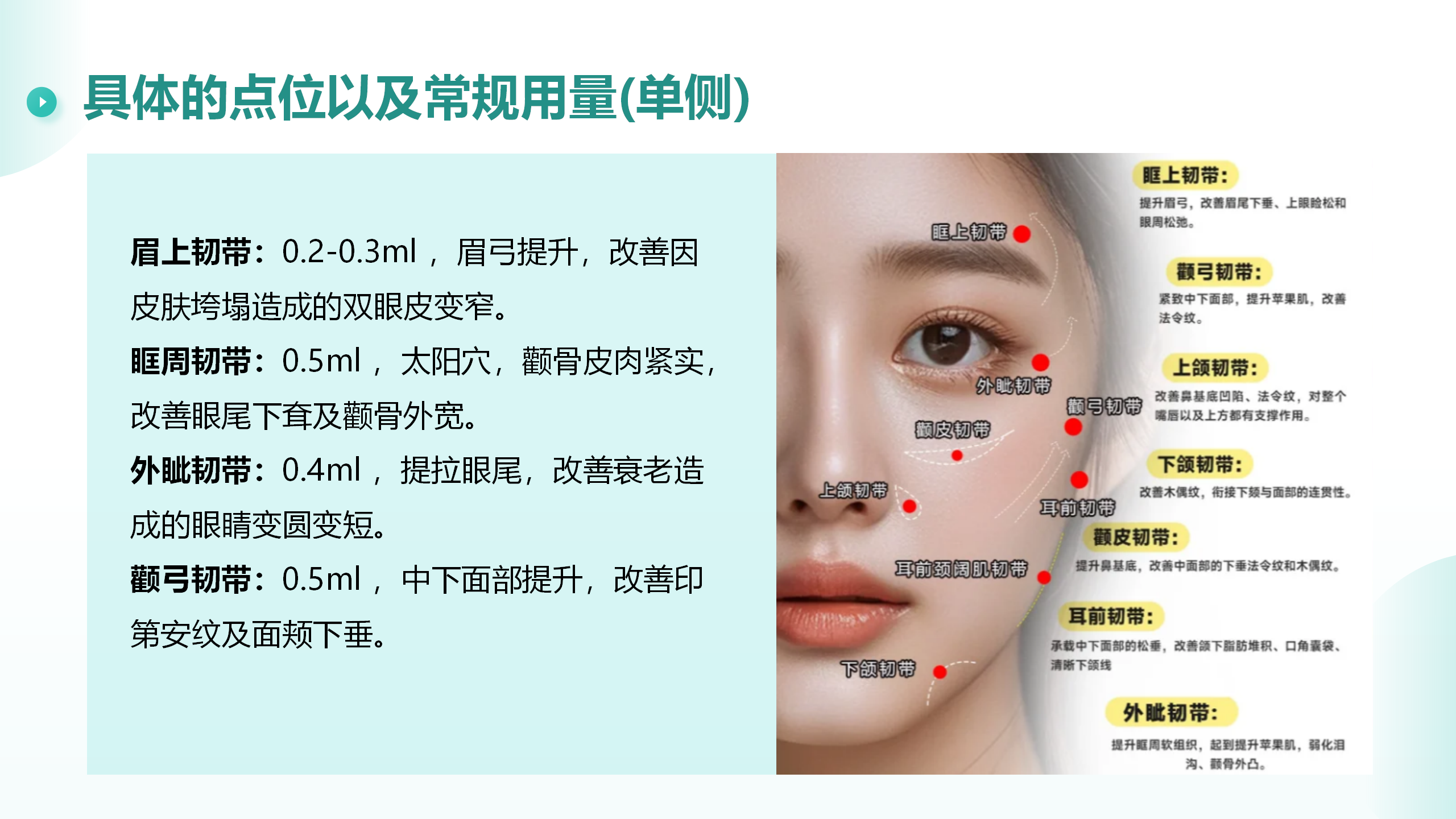 轻医美产品培训课件(1)—人工骨_11.png