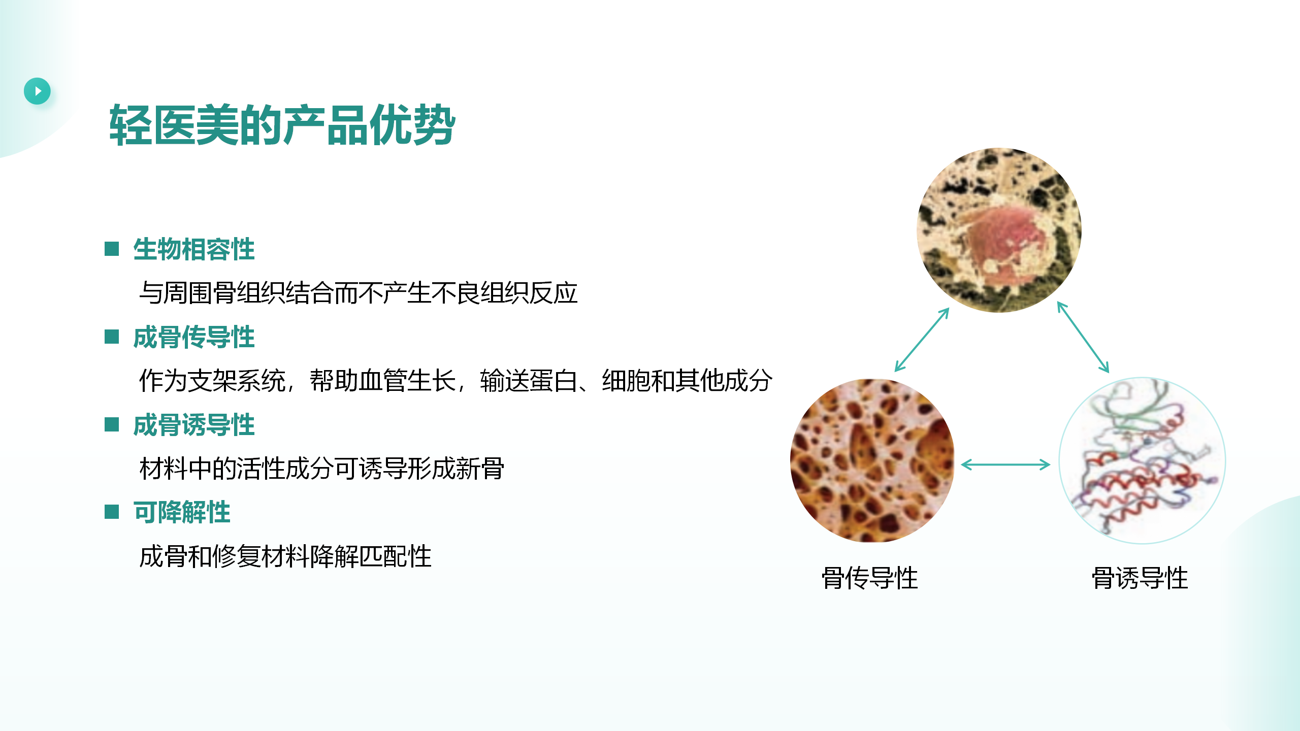 轻医美产品培训课件(1)—人工骨_03.png