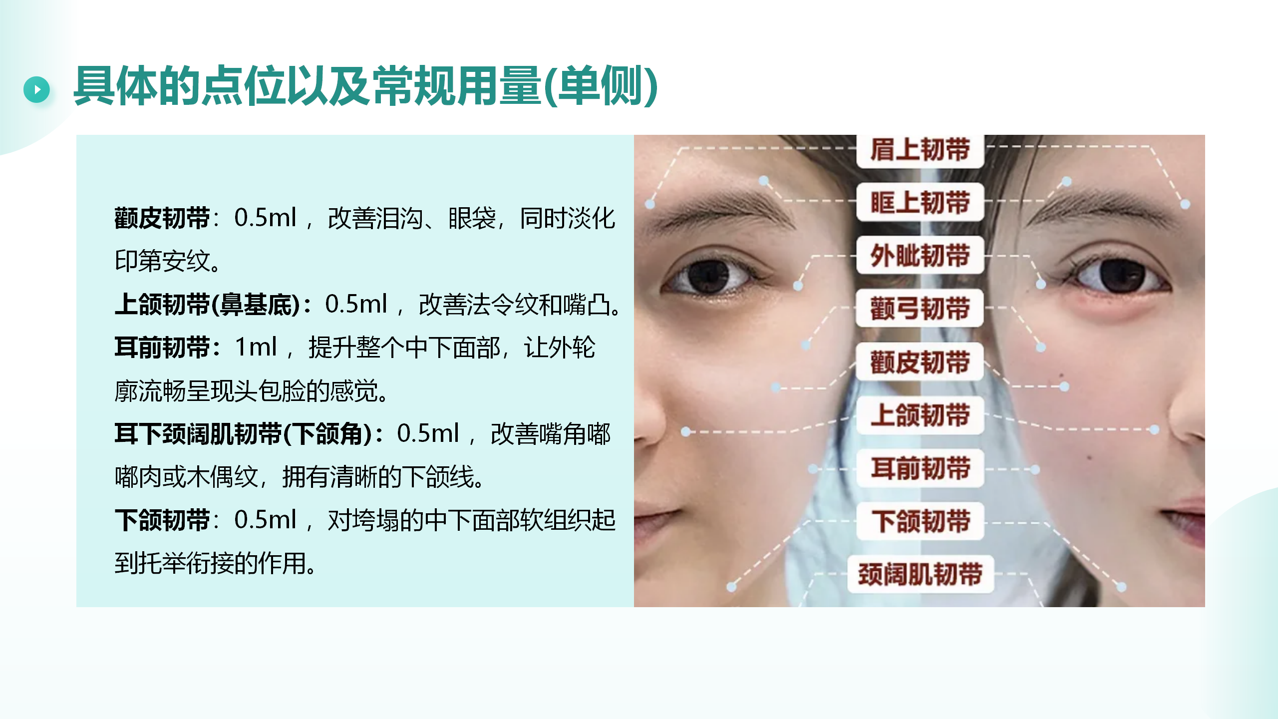轻医美产品培训课件(1)—人工骨_12.png